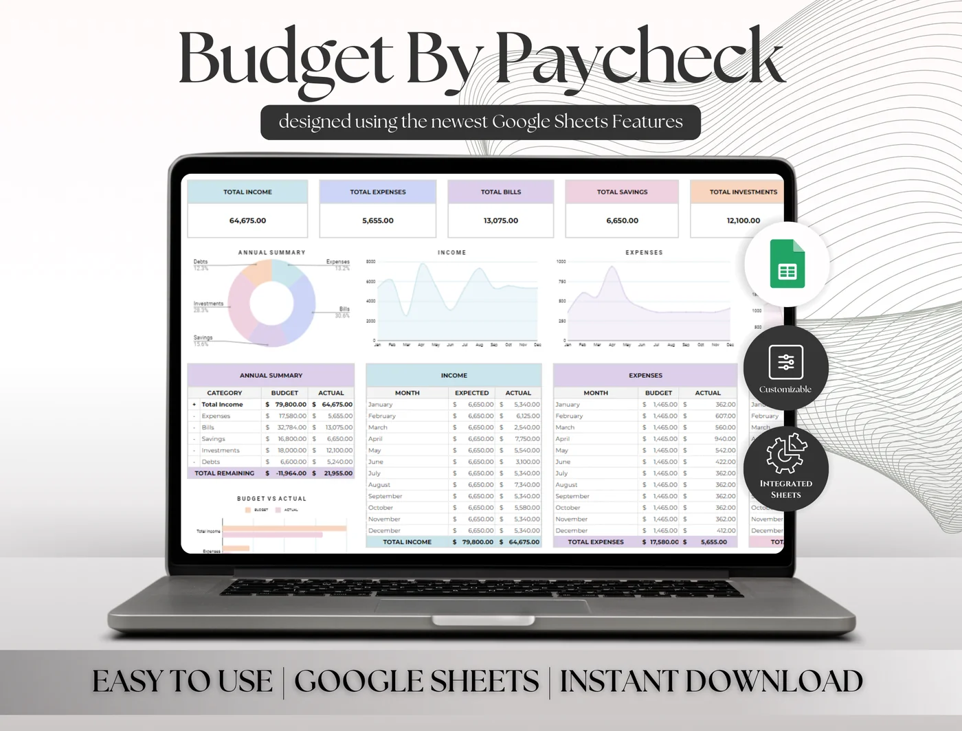 Budget by Paycheck Spreadsheet